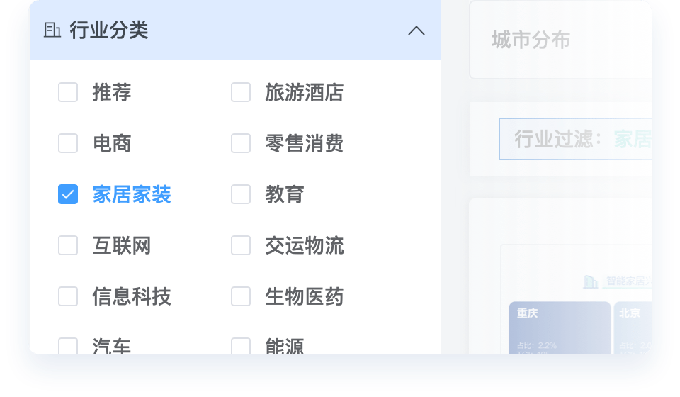 權(quán)益介紹