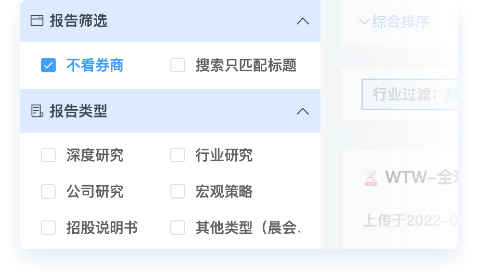 權(quán)益介紹