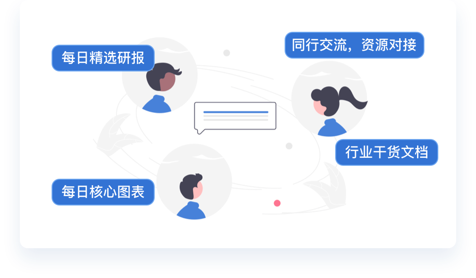 權(quán)益介紹