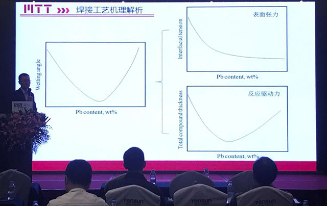 美信檢測(cè)