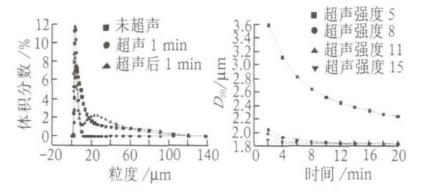 美信檢測(cè)