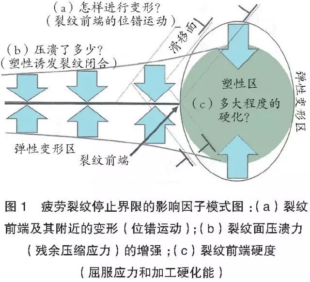 美信檢測(cè)