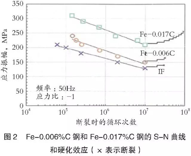 美信檢測(cè)