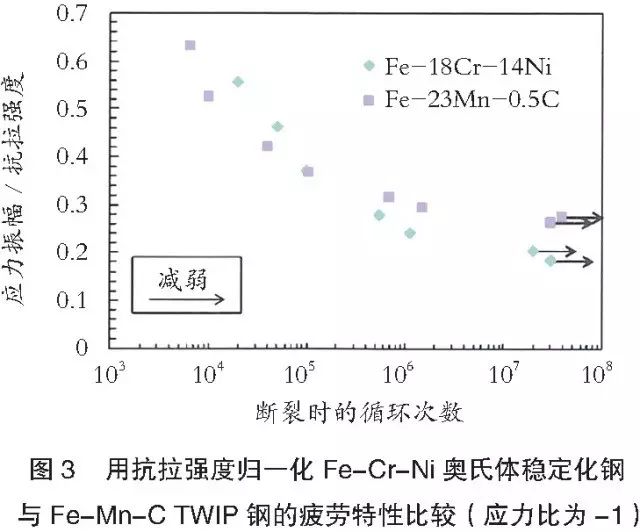 美信檢測(cè)