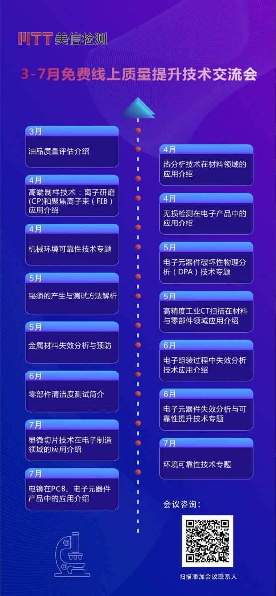 線上技術(shù)交流會(huì)計(jì)劃