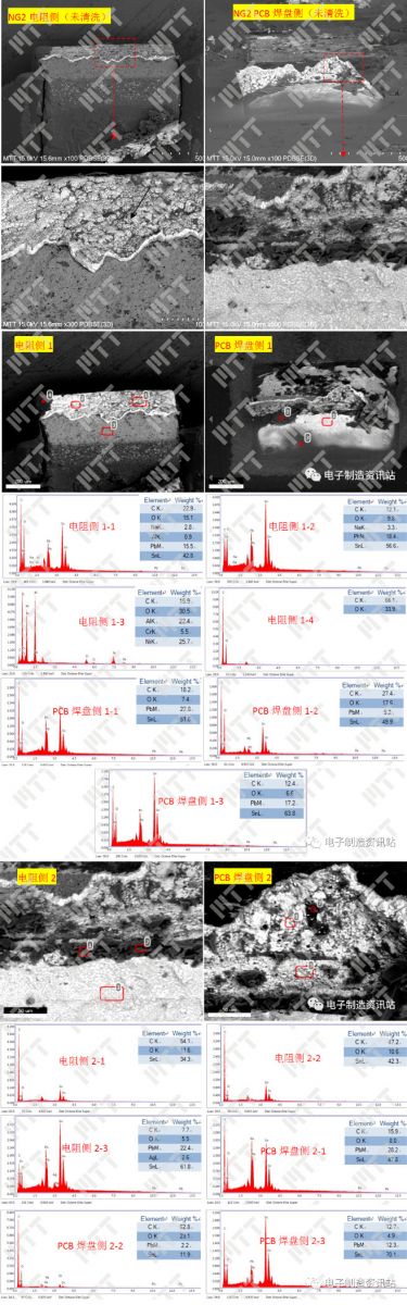 NG2電阻（未清洗）不良焊點表面形貌及EDS成分分析譜圖