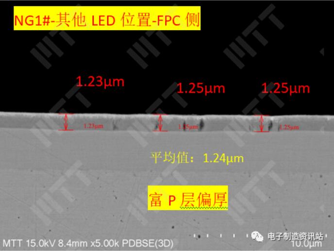 NG1#其他LED位置切片后截面SEM形貌觀察及富P層厚度測(cè)量