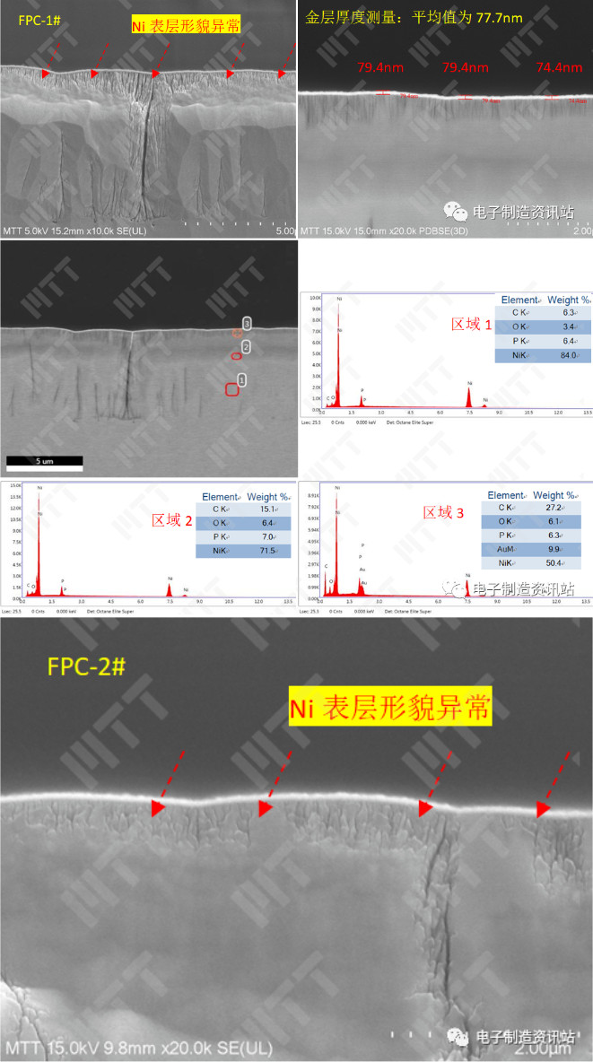 同批次FPC光板焊盤(pán)切片及CP處理后截面形貌觀察及成分分析結(jié)果
