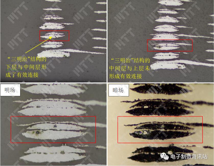 NG樣品研磨過程，關注從下到上第5層與第6層連接