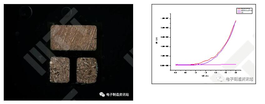 去除PCB板后的漏電測(cè)試