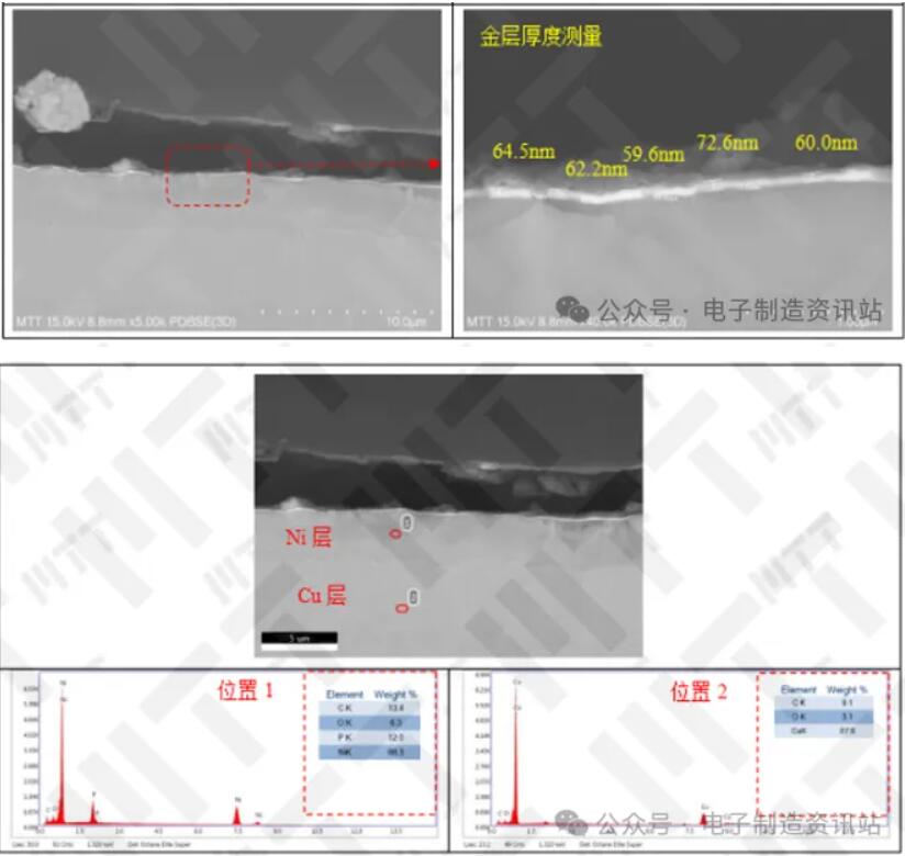 NG Pin未焊接焊盤(pán)鍍層形貌觀察及成分分析結(jié)果